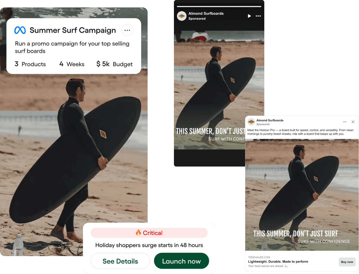 Automate budget, creatives, and bidding across the sales funnel.