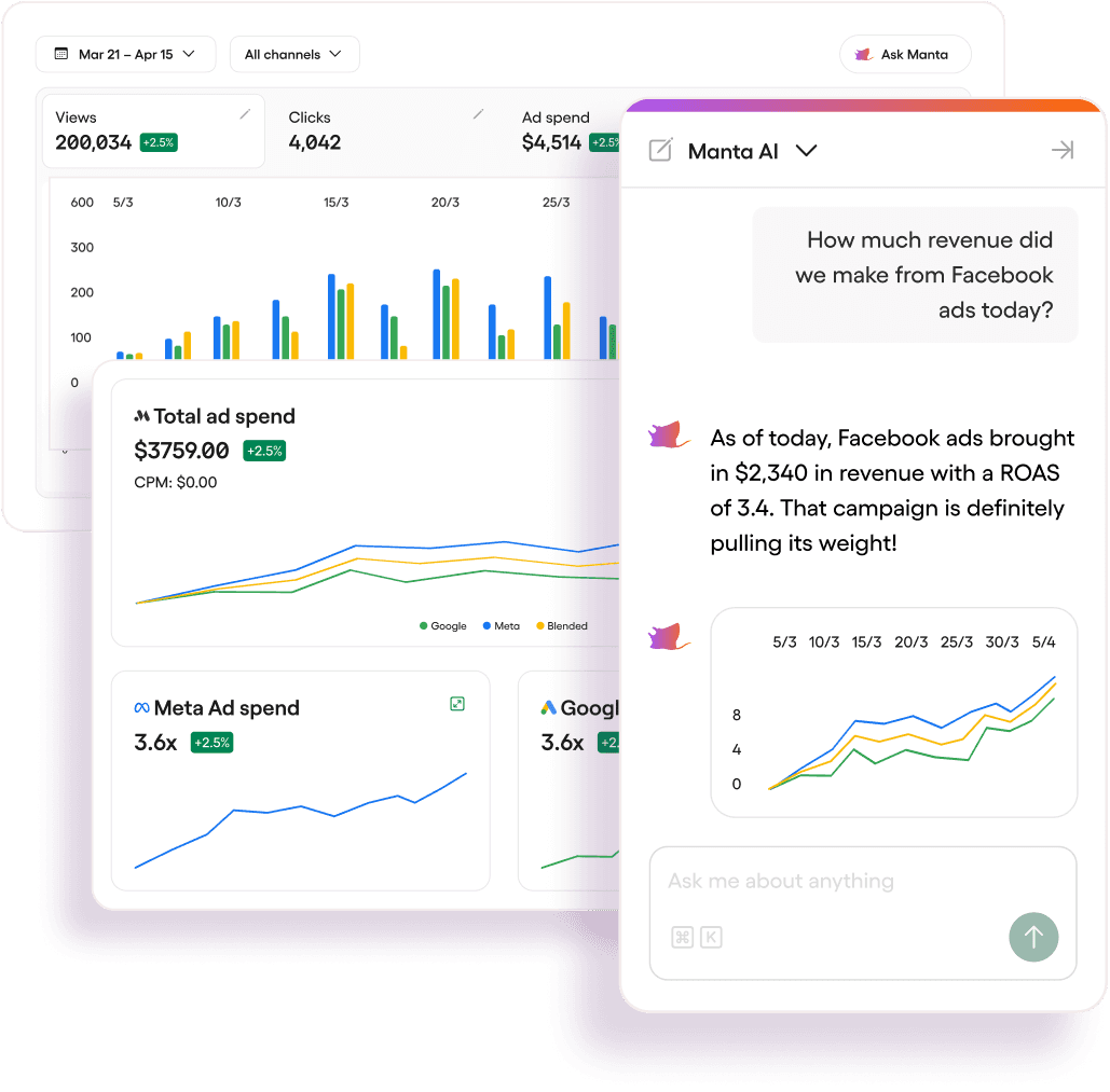 AI-powered intelligence and insights dashboard